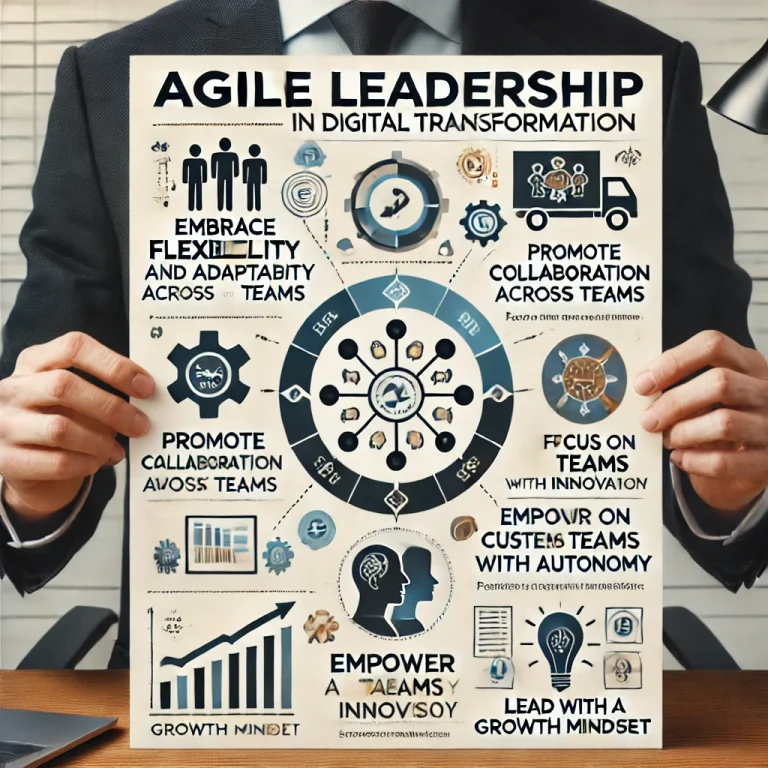 Agile Leadership in Digital Transformation